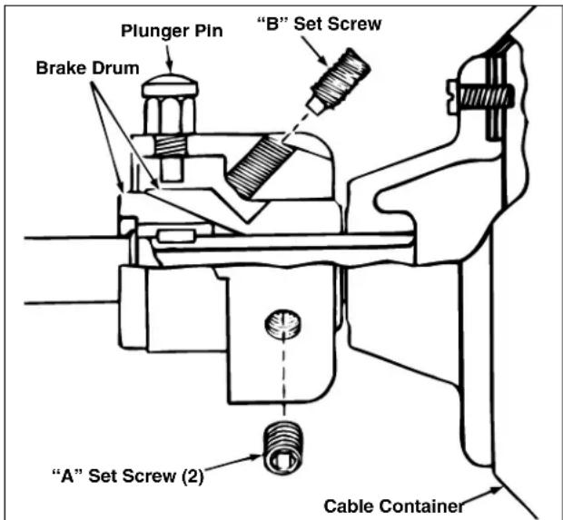 RIDGID K50 - Make sure machine is unplugged from power source before making any adjustment. - 1