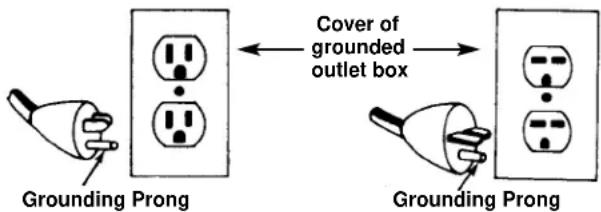 RIDGID RT175 - Electrical Safety - 1
