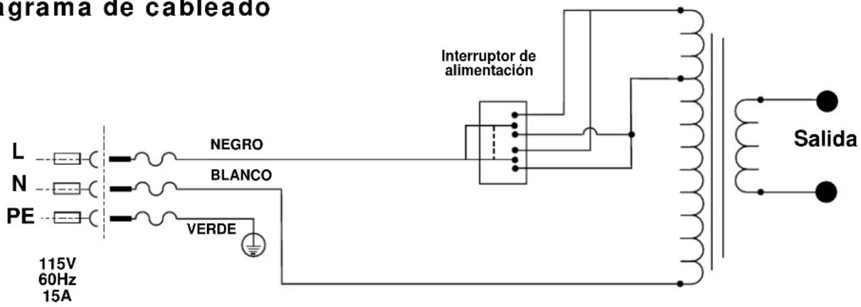 RIDGID RT175 - Servicio y reparaciones - 2