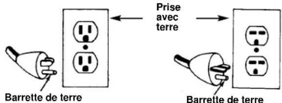 RIDGID RT175 - Sécurité électrique - 1