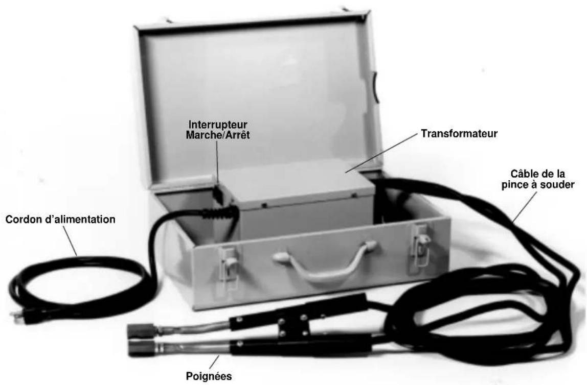 RIDGID RT175 - Description - 1