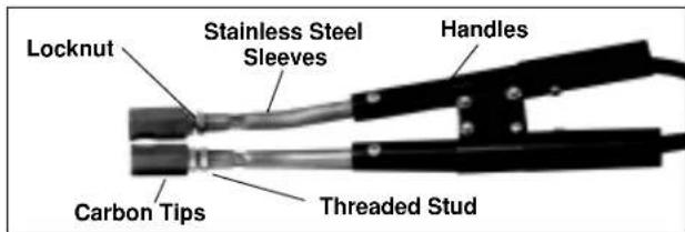 RIDGID RT175 - Specifications - 2