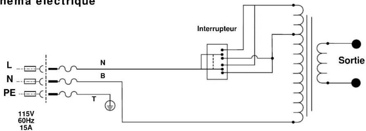 RIDGID RT175 - Schéma électrique - 1