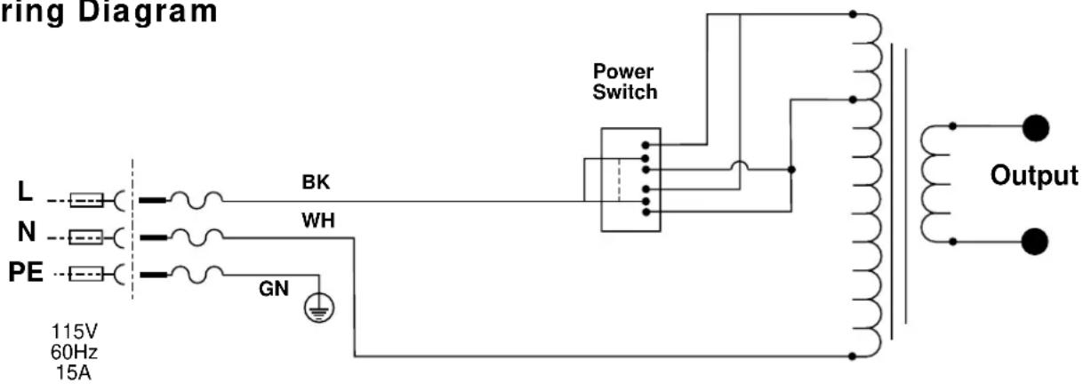 RIDGID RT175 - Wiring Diagram - 1