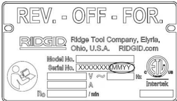 RIDGID 300 Complete - Standard Equipment - 1