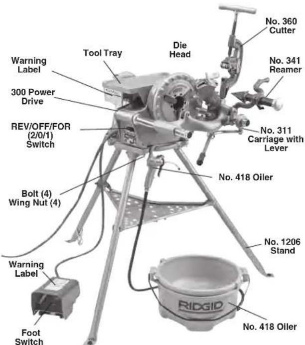 RIDGID 300 Complete - Description - 2