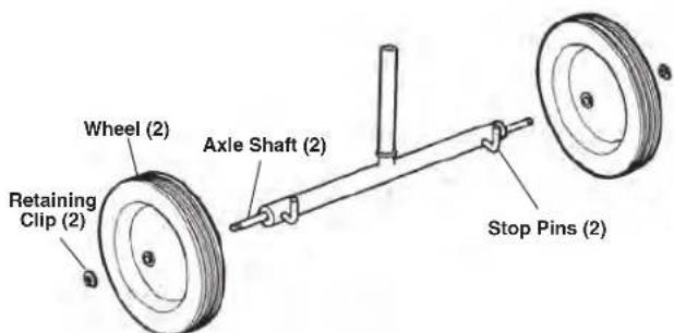 RIDGID 300 Complete - Transport with the No. 32 Transporter - 1