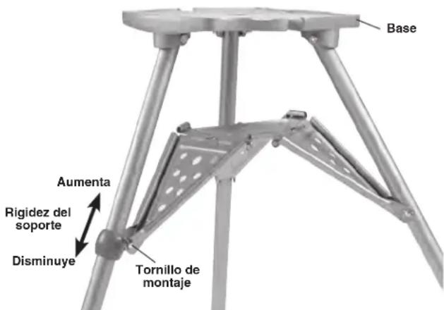 RIDGID 300 Complete - Montaje sobre el soporte 1206 - 1