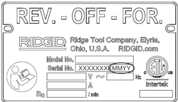 RIDGID 300 Complete - Equipo estandar - 1