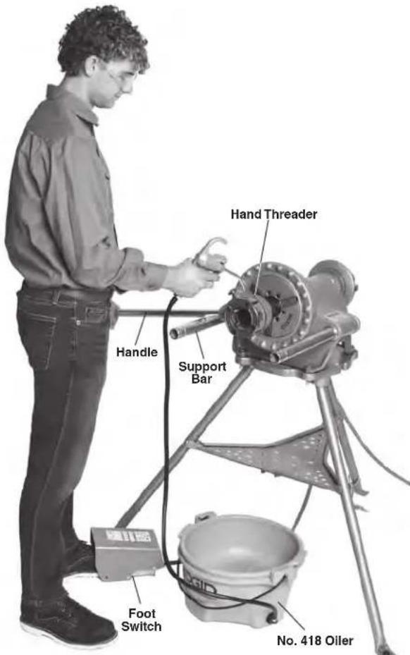 RIDGID 300 Complete - Threading with Manual Threaders - 2