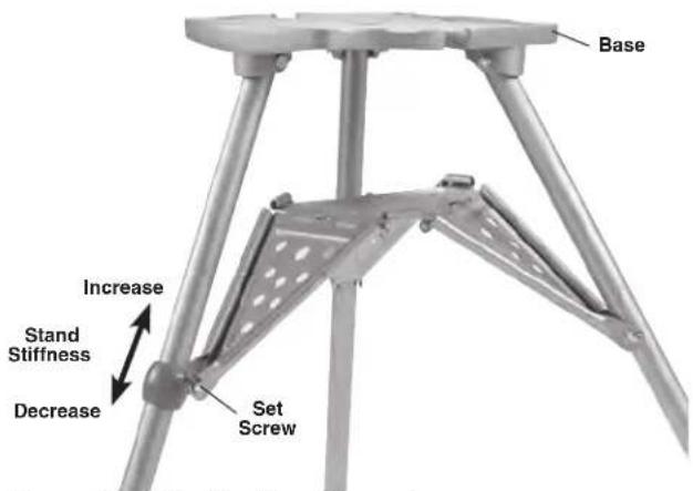 RIDGID 300 Complete - Mounting on 1206 Stand - 1