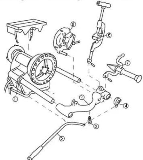 RIDGID 300 Complete - Mounting on Bench - 2