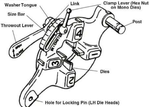 RIDGID 300 Complete - Quick-Opening Die Heads - 1