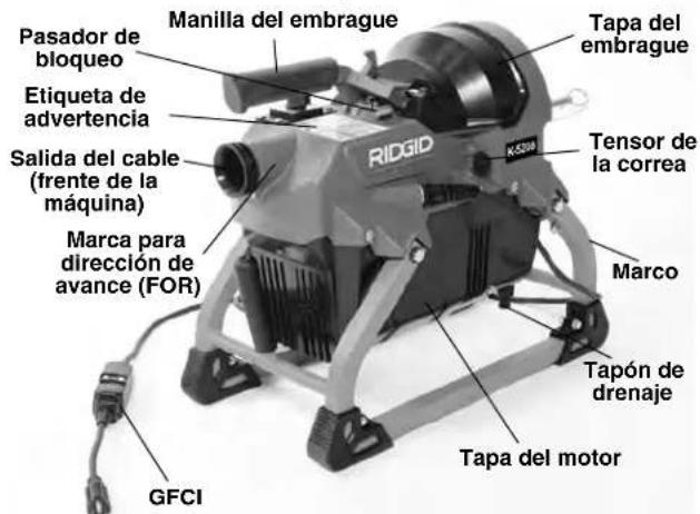 RIDGID K5208 - Descripción - 1