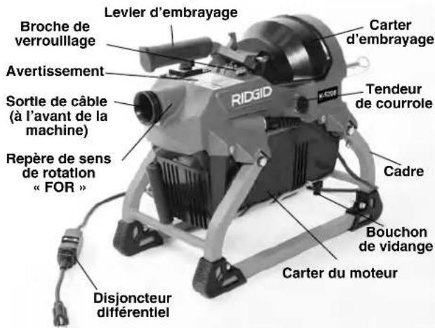 RIDGID K5208 - Description - 1