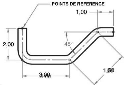 RIDGID 605608M - Calcul de la longueur de tuyau nécessaire - 1