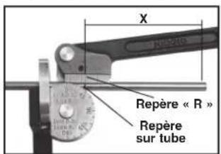 RIDGID 405408M - Cintrages à 90° et 45° : - 3