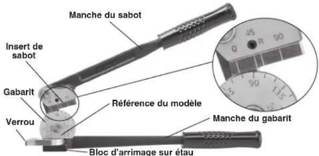 RIDGID 312 - Description - 2