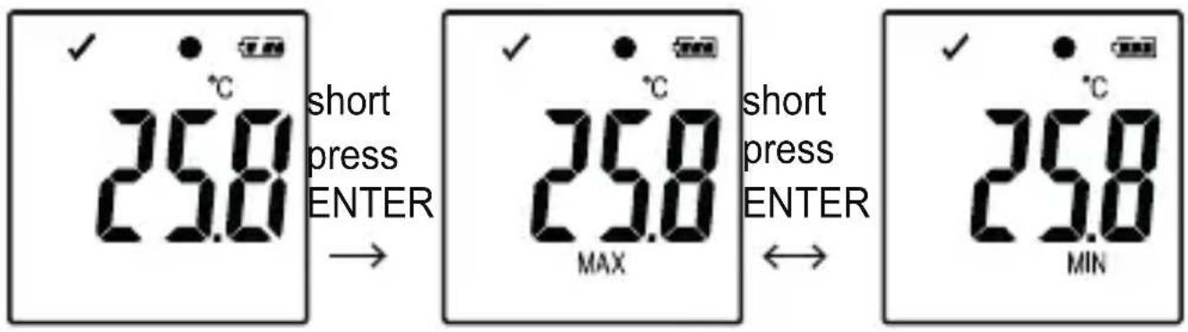 VOLTCRAFT DL210TH - f) Read maximum/minimum measurements - 1