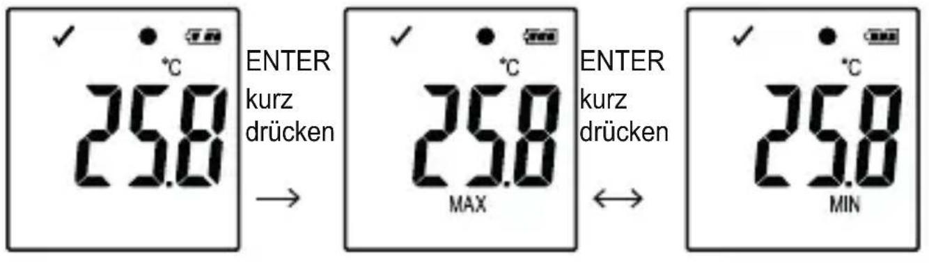 VOLTCRAFT DL210TH - f) Lesen der minimalen/maximalen Messwerte - 1