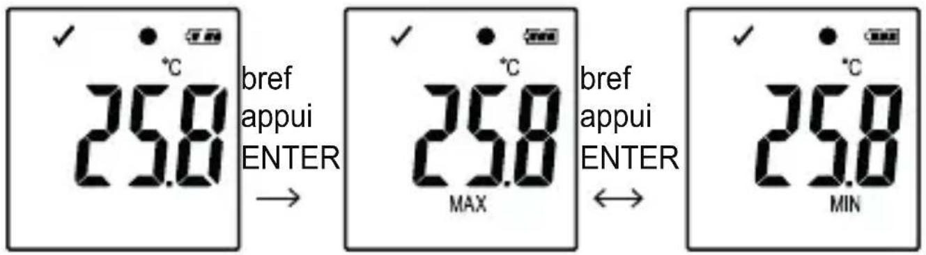 VOLTCRAFT DL210TH - F) Mesures maximales/minimales - 1