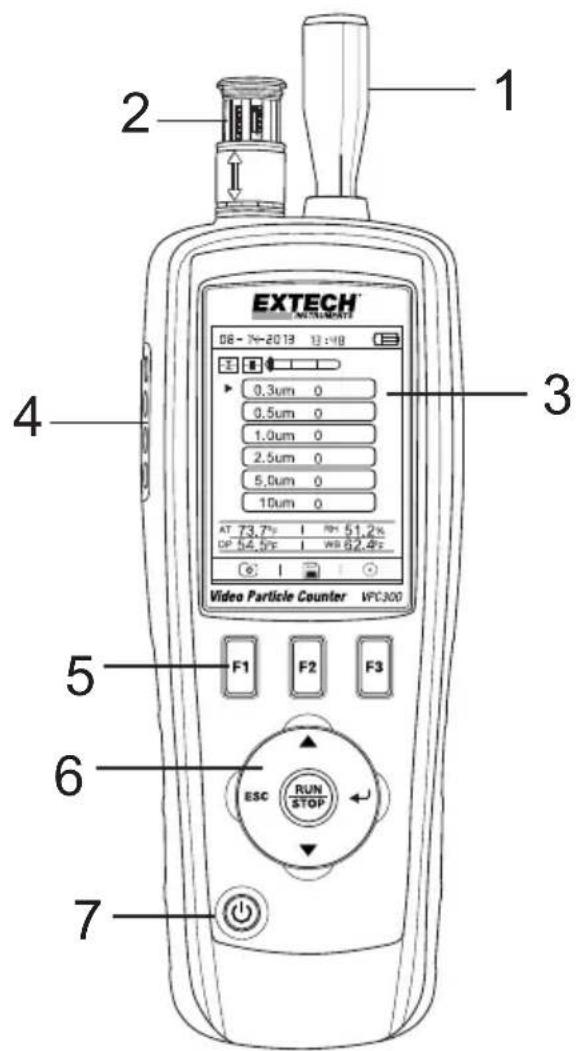 Extech VPC300 - Caractéristiques - 1