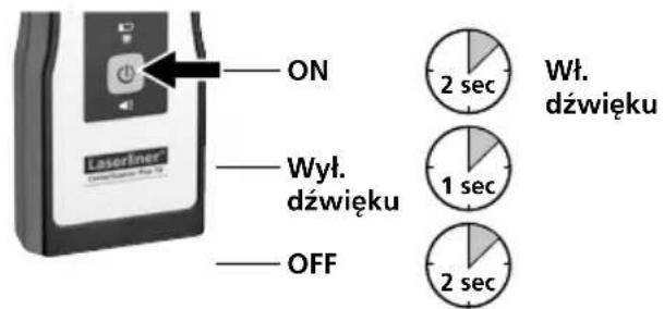 Laserliner CenterScanner Plus - Wł./wył. urządzenia / wł./wył. dźwięku - 1