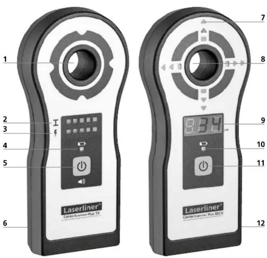 Laserliner CenterScanner Plus - Turvallisuusohjeet - 1