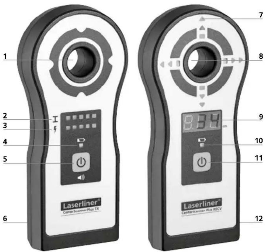 Laserliner CenterScanner Plus - Sicherheitshinweise - 1