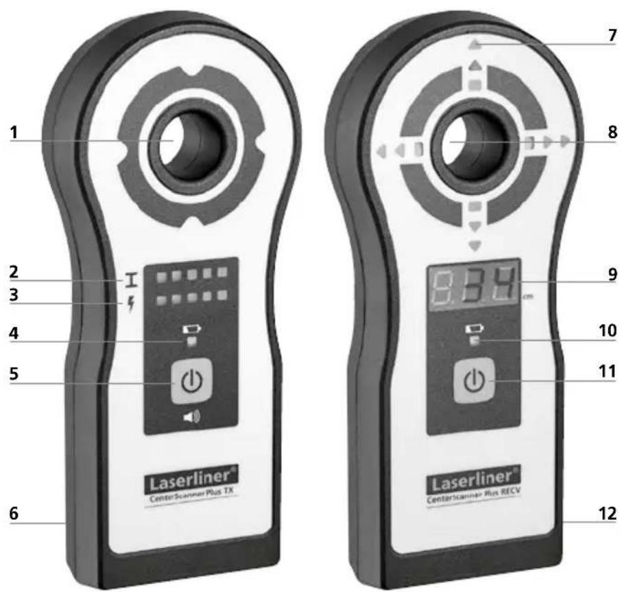 Laserliner CenterScanner Plus - Zasady bezpieczeństwa - 1