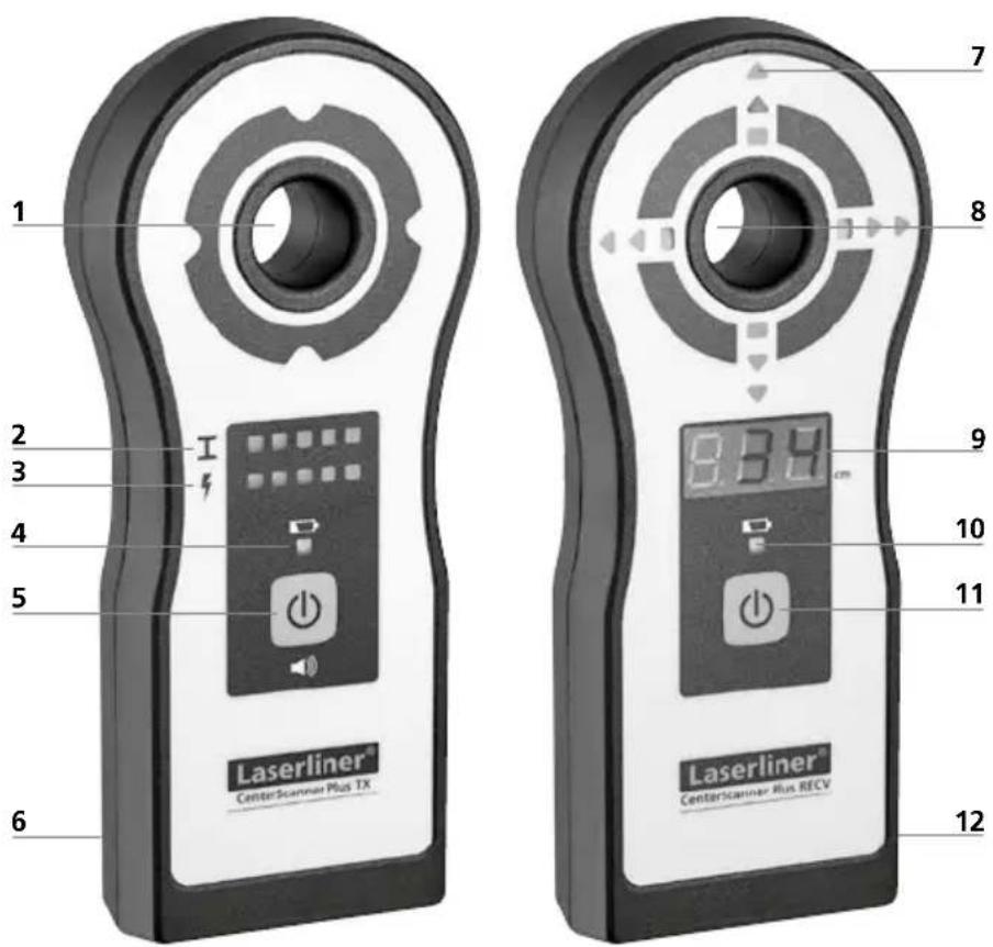 Laserliner CenterScanner Plus - Indicações de segurança - 1