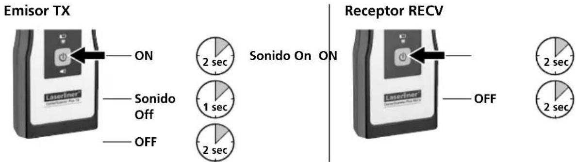 Laserliner CenterScanner Plus - Aparato On/Off Sonido On/Off - 1