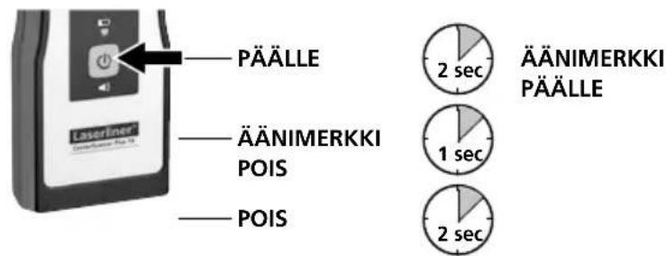 Laserliner CenterScanner Plus - Laite päälle/pois / Äänimerkki päälle/pois - 1