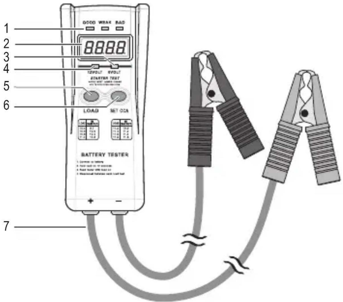 VOLTCRAFT BT4 - Éléments de fonctionnement - 1