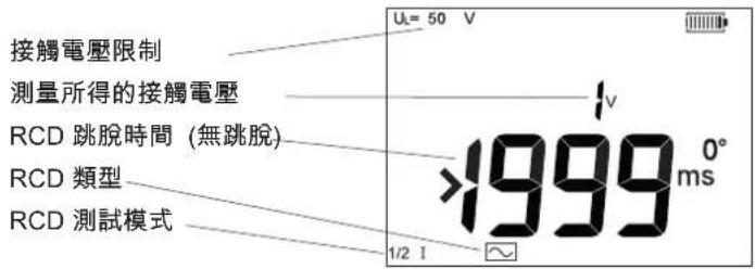 Megger MFT1800 - 12 x I RCD 電流等級 (無跳脫測試) - 5