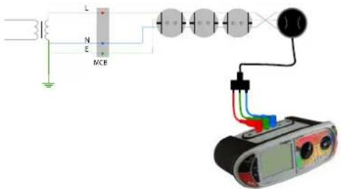 Megger MFT1800 - 無 RCD 的 Zs 和 Zdb 迴路測量 - 例如 Zs、Zdb 等 - 4