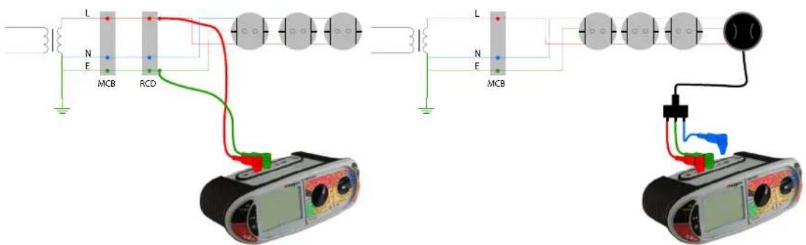 Megger MFT1800 - 12 x I RCD 電流等級 (無跳脫測試) - 4