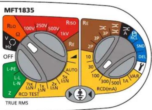 Megger MFT1800 - .1 將主要 (左邊) 範圍旋鈕設定為 - 1