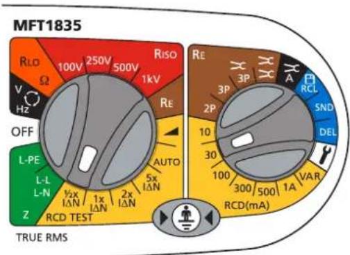 Megger MFT1800 - 12 x I RCD 電流等級 (無跳脫測試) - 2