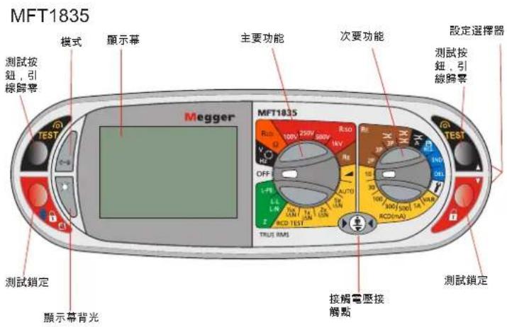 Megger MFT1800 - 面板和控制項 - 2
