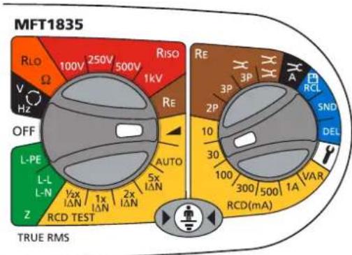 Megger MFT1800 - 進行測量 - 1
