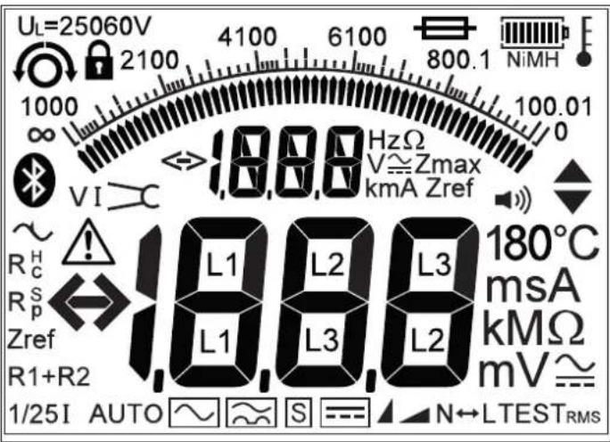 Megger MFT1800 - 顯示幕 - 1