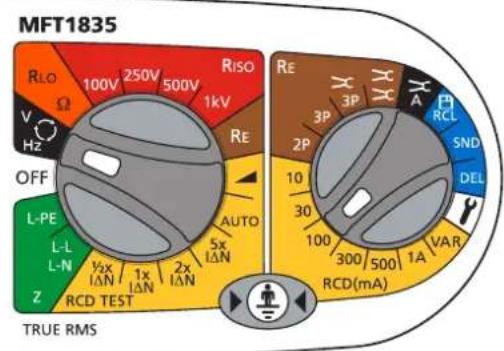 Megger MFT1800 - 進行電壓測量 - 2