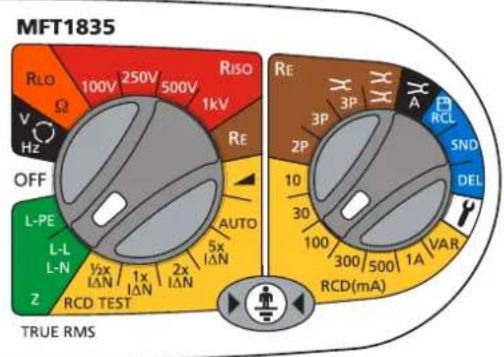 Megger MFT1800 - L-N 或 L-L 電路： - 1