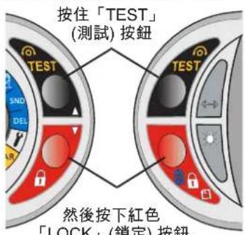 Megger MFT1800 - 絕緣測試鎖定 - 1