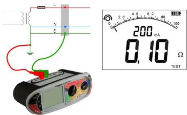 Megger MFT1800 - .2 將兩條測試引線連接到儀器上的 L1 (+ve) 和 L2 (-ve) 端子。導通性測量會自動執行。 - 1