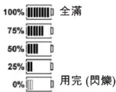 Megger MFT1800 - 電池和保險絲位置、安裝和更換 - 1