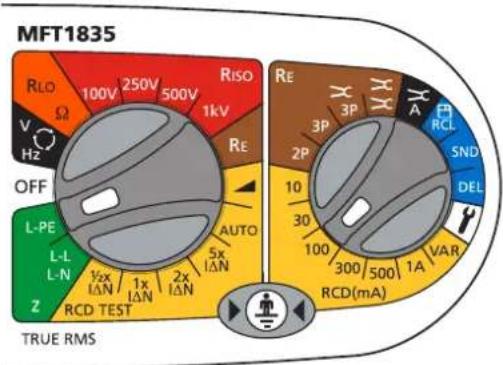 Megger MFT1800 - 相位至接地 L-E 電路: - 1
