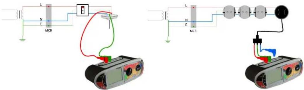 Megger MFT1800 - 無 RCD 的 Zs 和 Zdb 迴路測量 - 例如 Zs、Zdb 等 - 3