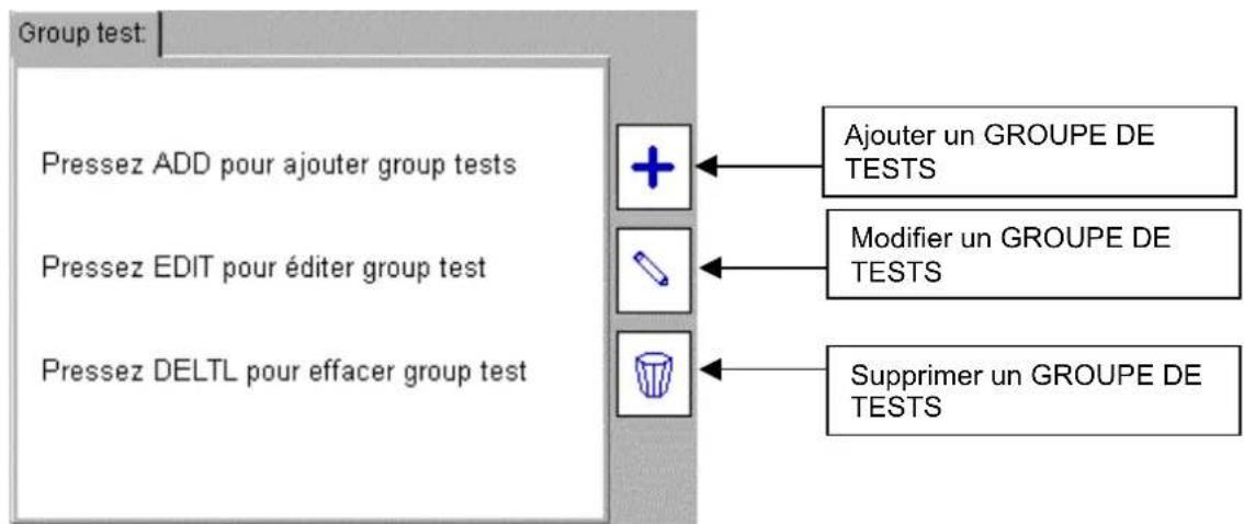 Megger PAT420 - Créer un groupe de tests - 2